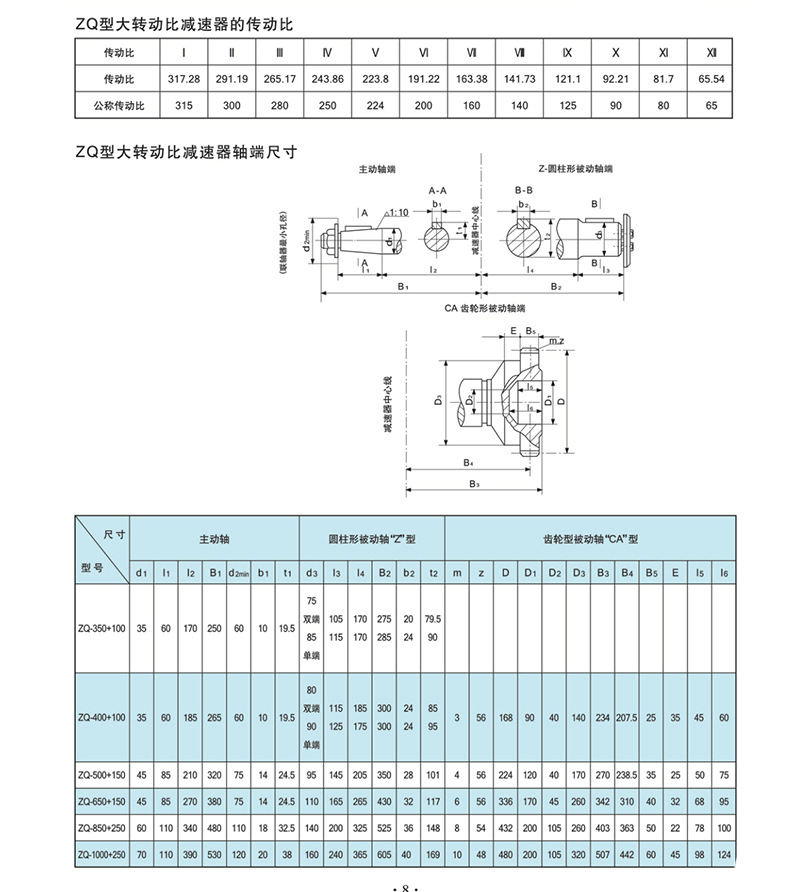有zq350 100减速机,zq400 100减速机,zq500 150减速机,zq650 150减速